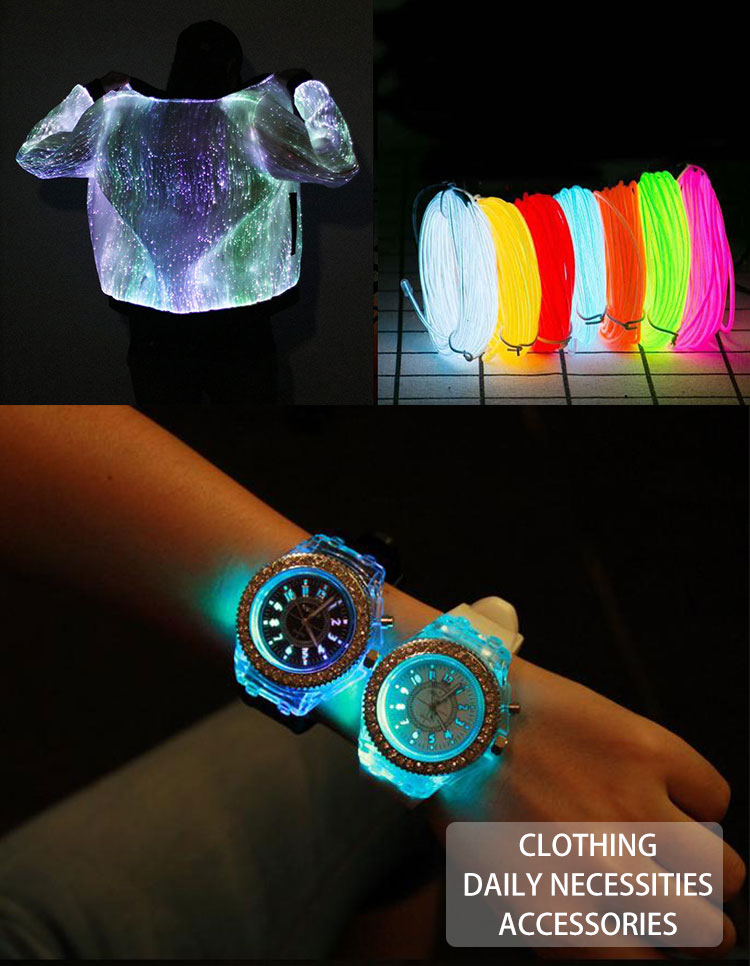 Daisy-荧光粉详情_06 Daisy-荧光粉详情_06