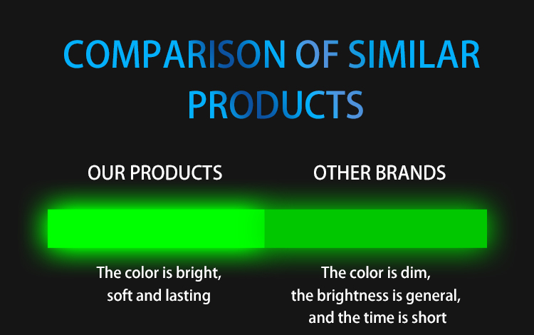 Daisy-荧光粉详情_07 Daisy-荧光粉详情_07