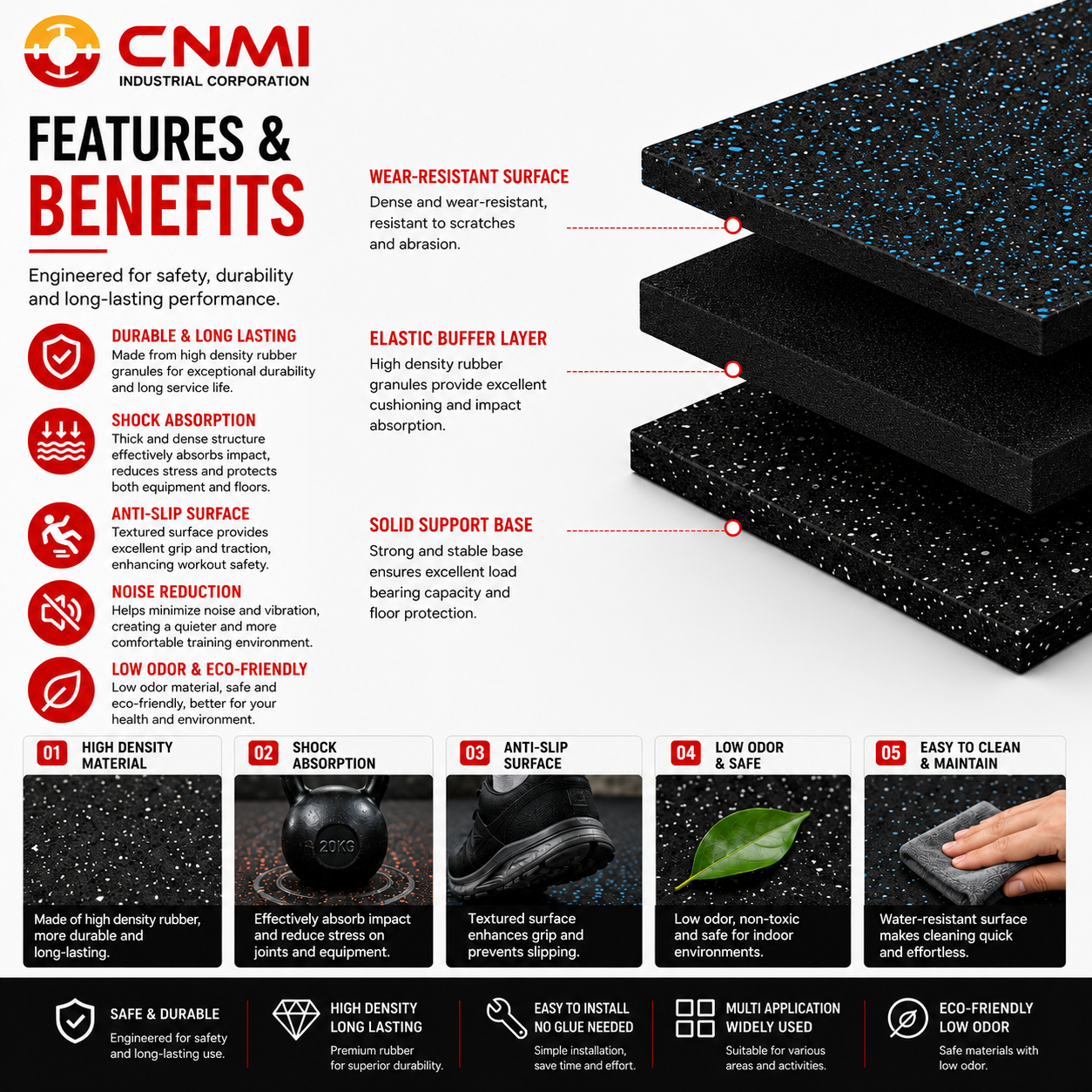 10mm Shock-absorbing Gym Rubber Mats Anti Slip Flooring | CNMI