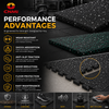 500*500*20mm Shock-absorbing Gym Rubber Mats Anti Slip Flooring | CNMI