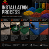 5% EPDM Rubber Granules for Sports Flooring and Playground Surfaces|&nbsp;CNMI