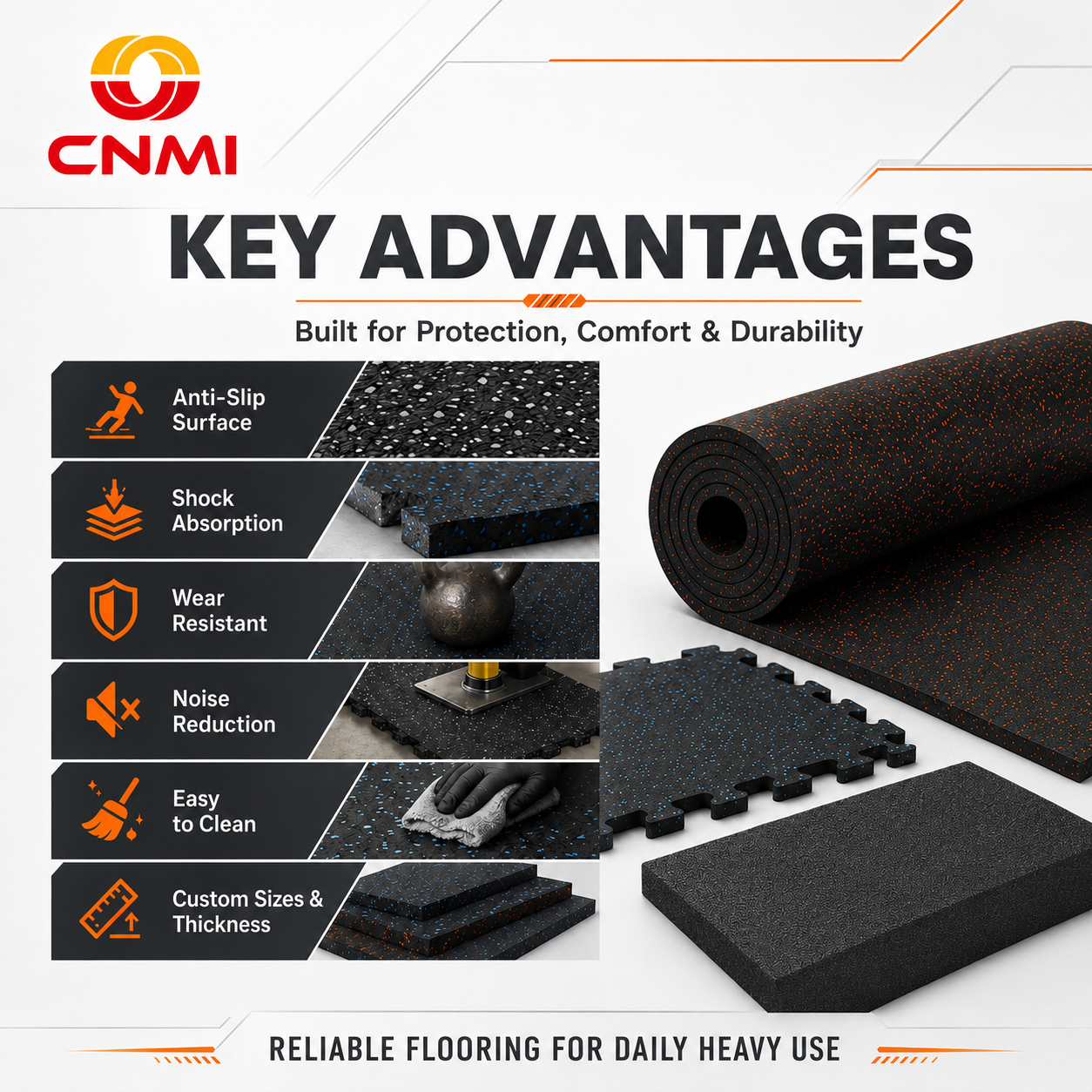 20mm Shock-absorbing Gym Rubber Mats Anti Slip Flooring | CNMI