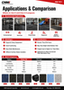 CNMI Rubber Mat – Indoor Outdoor Interlocking Rubber Tiles for Gym Playground Sports Flooring