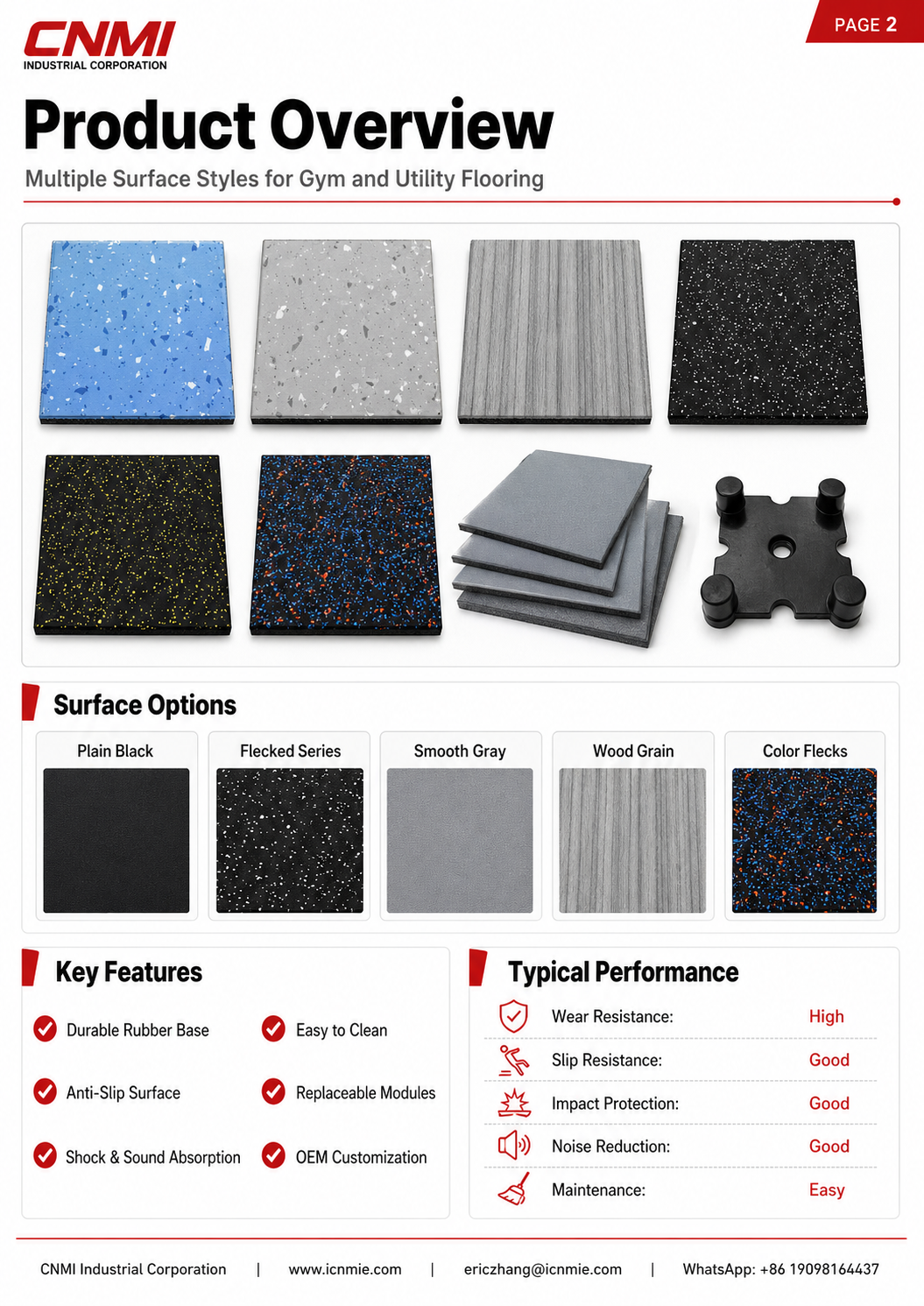 CNMI Rubber Mat – Indoor Outdoor Interlocking Rubber Tiles for Gym Playground Sports Flooring