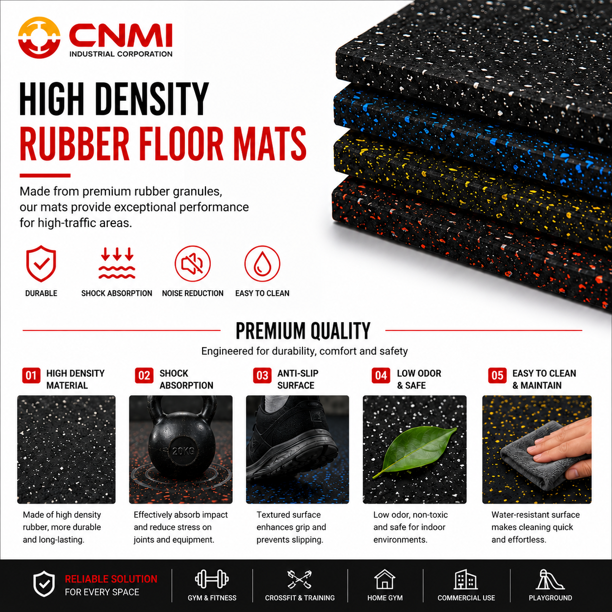 10mm Shock-absorbing Gym Rubber Mats Anti Slip Flooring | CNMI