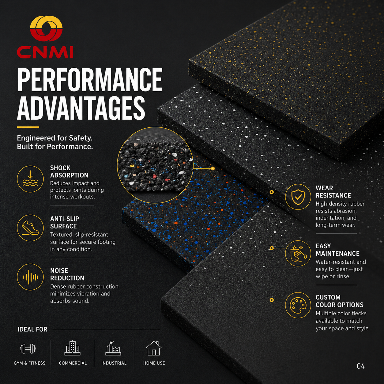500*500*25mm Shock-absorbing Gym Rubber Mats Anti Slip Flooring | CNMI