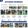 Polyurethane Cement Flooring for Food Factory | CNMI