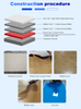 Epoxy Resin for Floor 