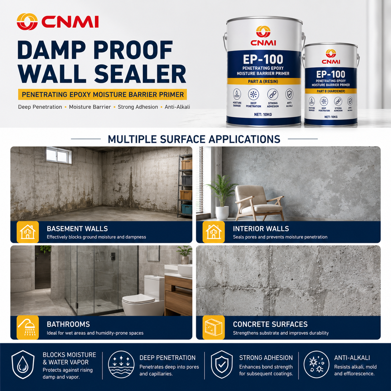 EP-100 Low Viscosity Damp Proof Penetrating Epoxy Primer|CNMI