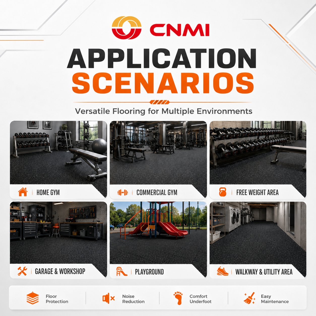 20mm Shock-absorbing Gym Rubber Mats Anti Slip Flooring | CNMI