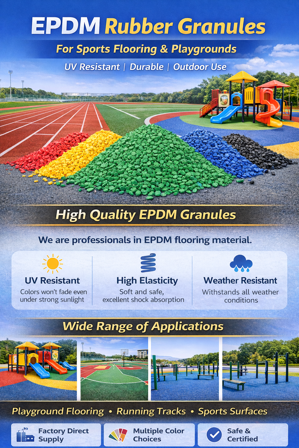 CNMI EPDM Rubber Floor