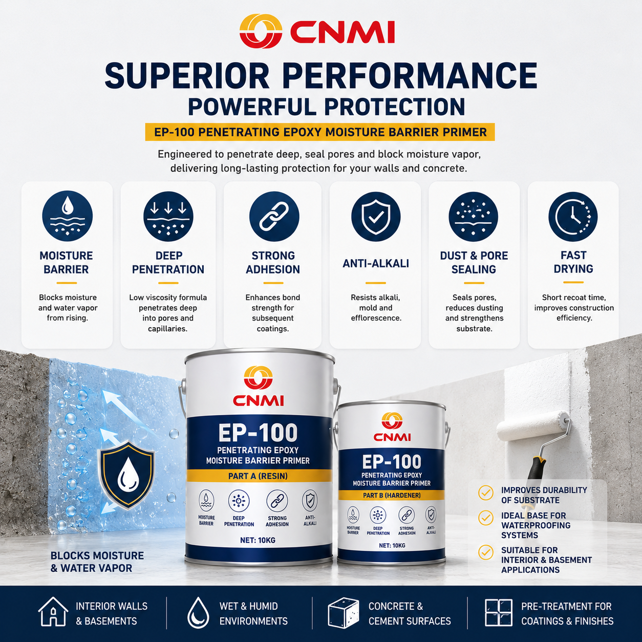 EP-100 Low Viscosity Damp Proof Penetrating Epoxy Primer|CNMI