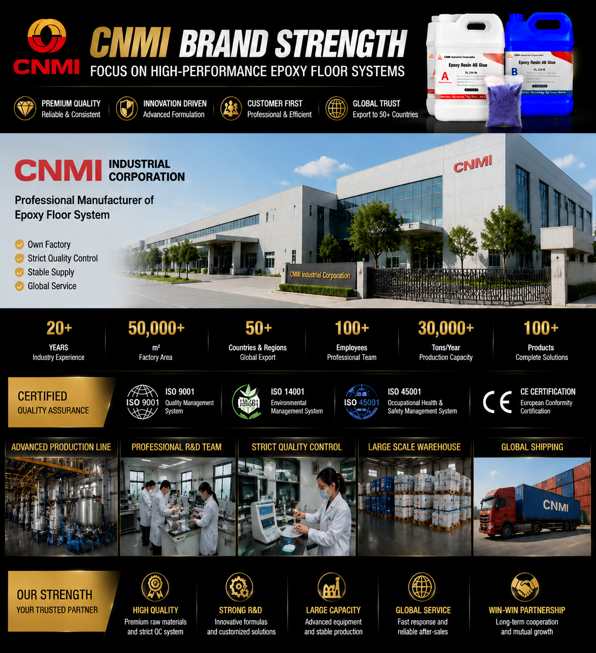 Metallic Epoxy Floor Coating for Garage & Showroom | CNMI