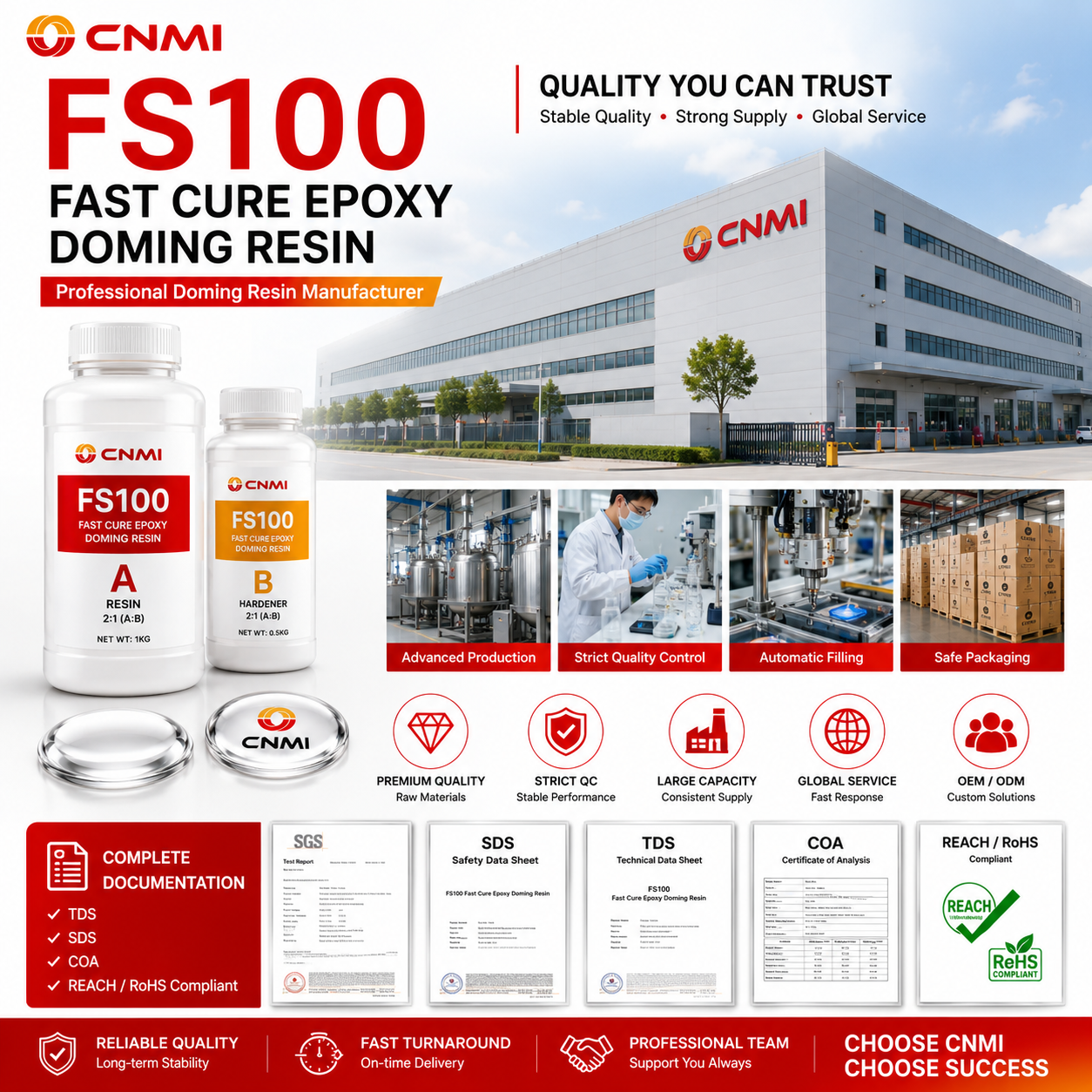 FS100 2:1 Fast Cure Crystal Clear Epoxy Doming Resin|CNMI
