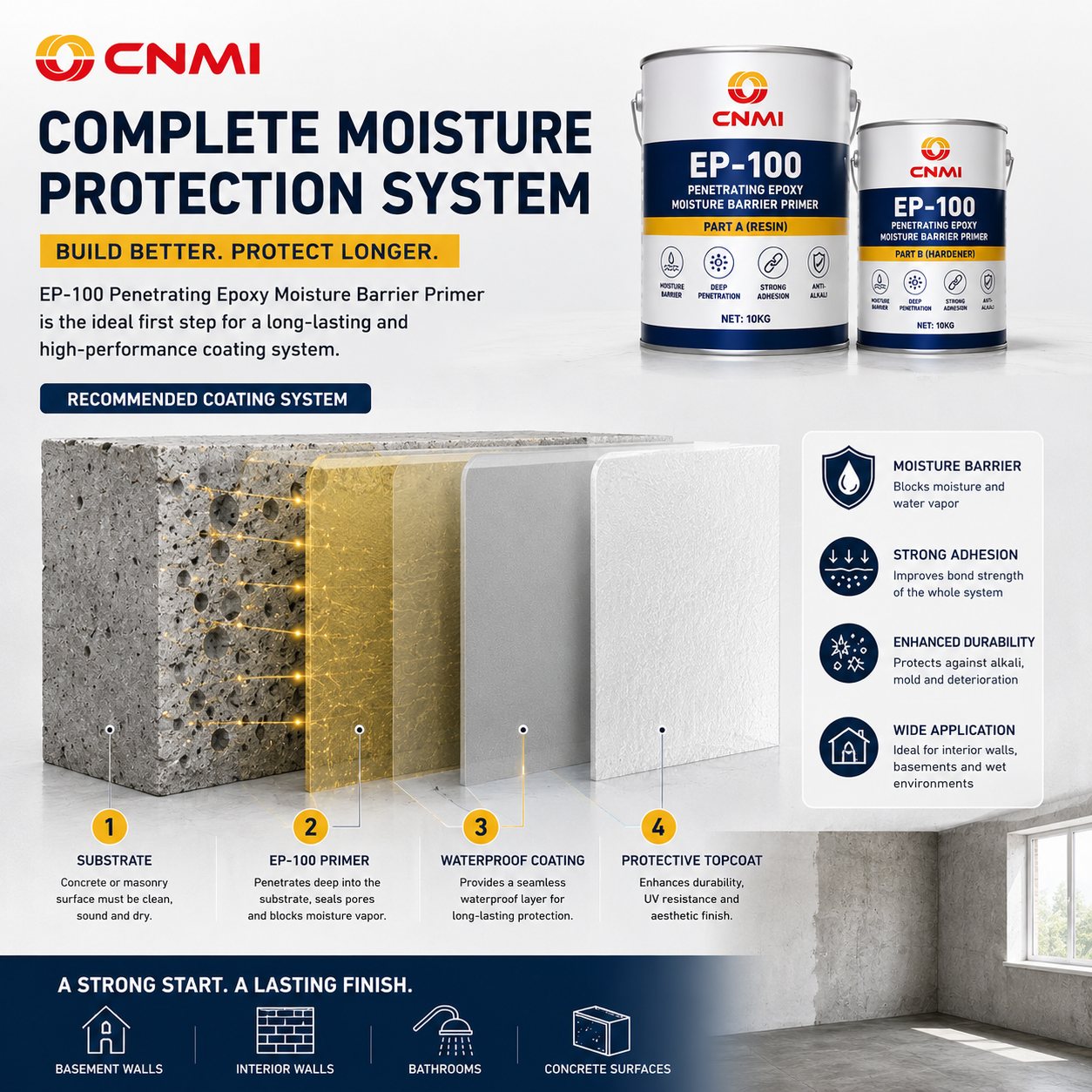 EP-100 Low Viscosity Damp Proof Penetrating Epoxy Primer|CNMI