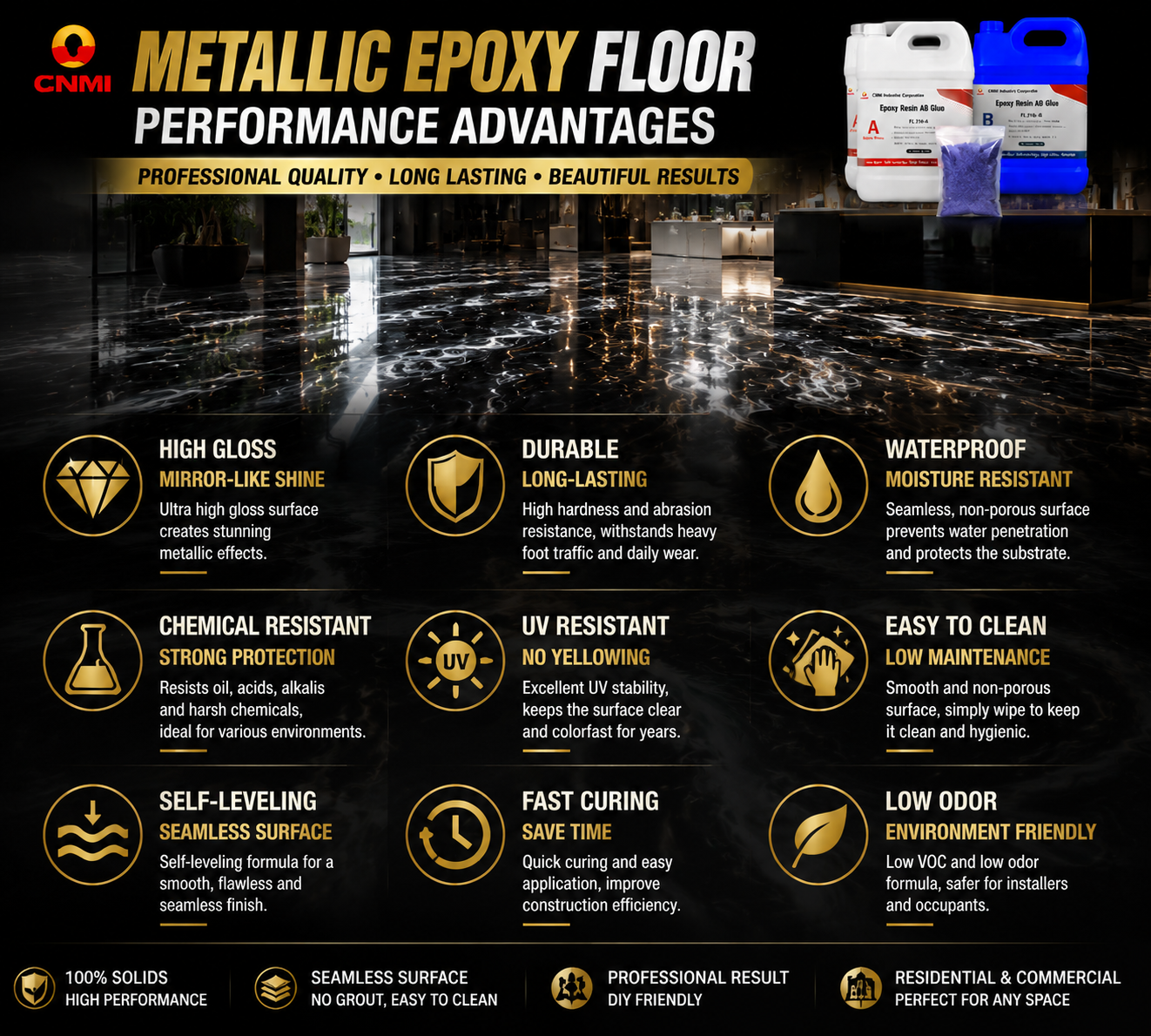 Metallic Epoxy Floor Coating for Garage & Showroom | CNMI