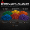 5% EPDM Rubber Granules for Sports Flooring and Playground Surfaces|&nbsp;CNMI