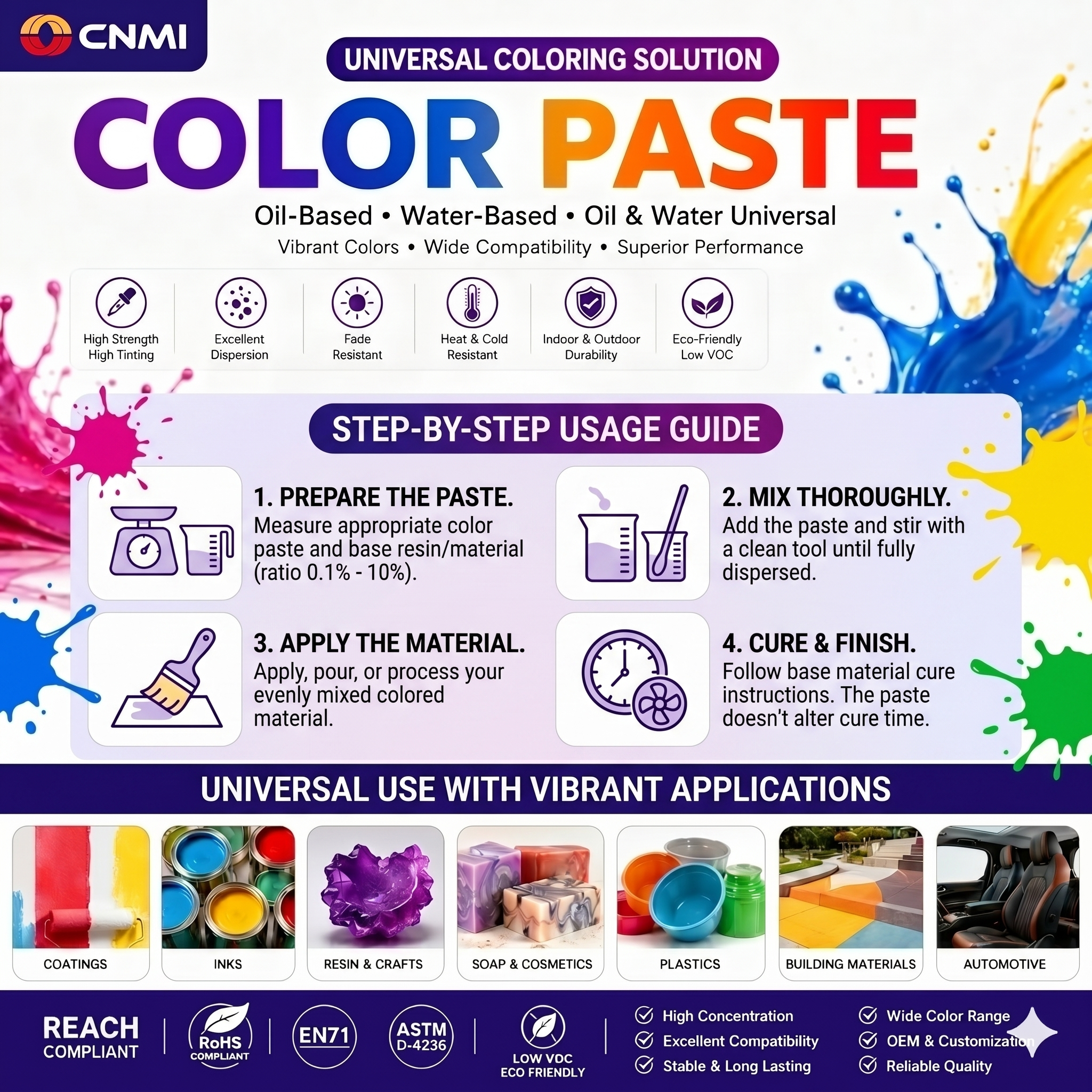 Universal Color Paste High Concentration Pigment for Resin Craft Floor Coating| CNMI
