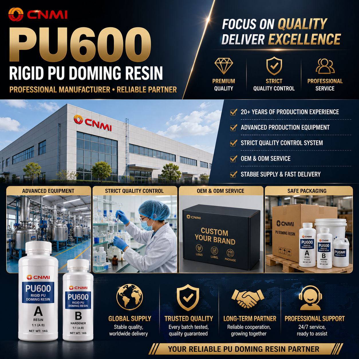 PU600 Outdoor Hard PU Doming Resin Anti-Yellowing|CNMI