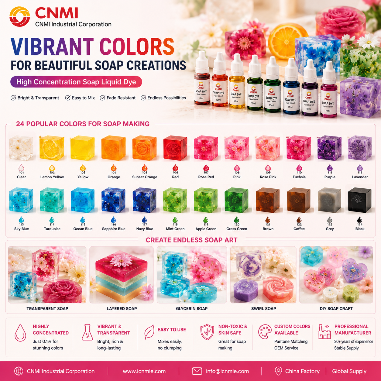  Liquid Pigment Soap Dye Epoxy Resin Dye for Soap Craft| CNMI