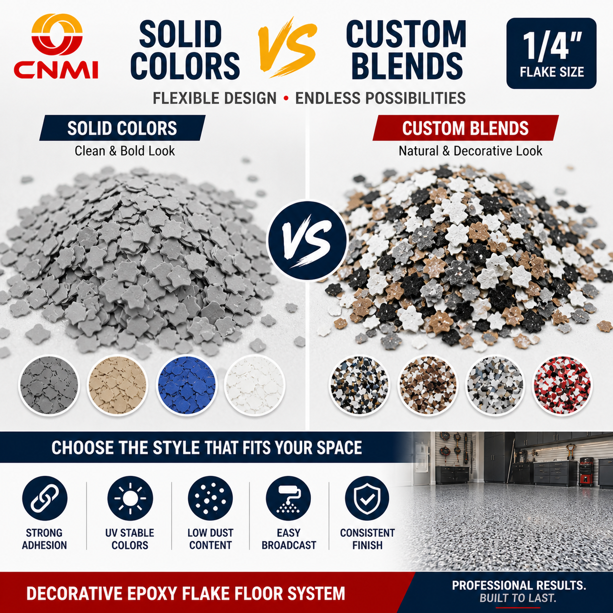 1/4" Epoxy Flakes Low Dust Custom Blend for Garage Floor