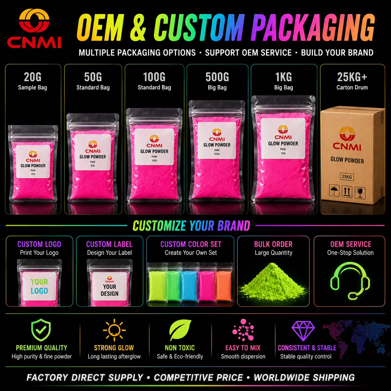 Long Afterglow Strontium Aluminate Eco-Friendly Glow Powder Pigment | CNMI