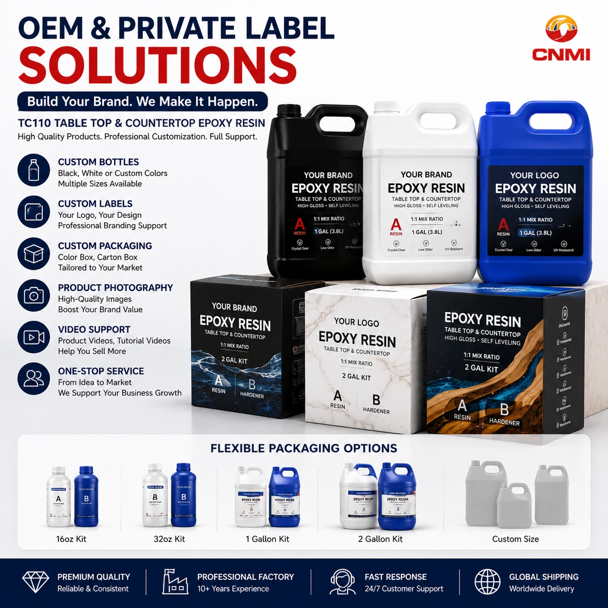 Epoxy Resin Kit