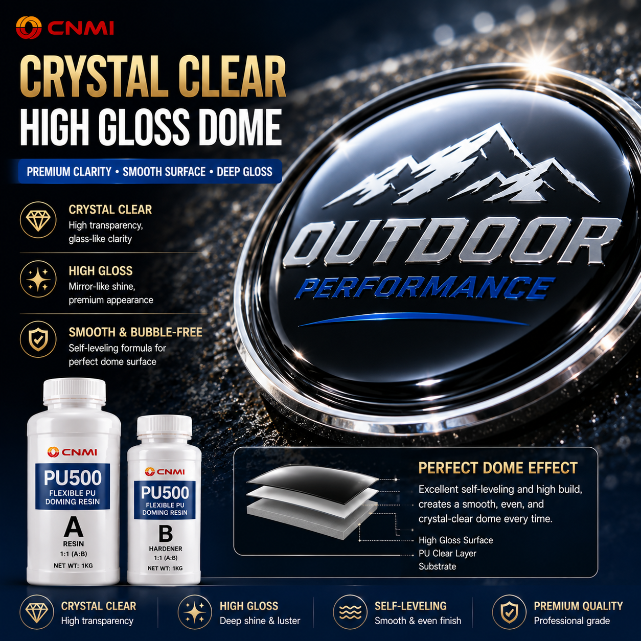 PU500 Anti-Yellowing Outdoor PU Doming Resin|CNMI