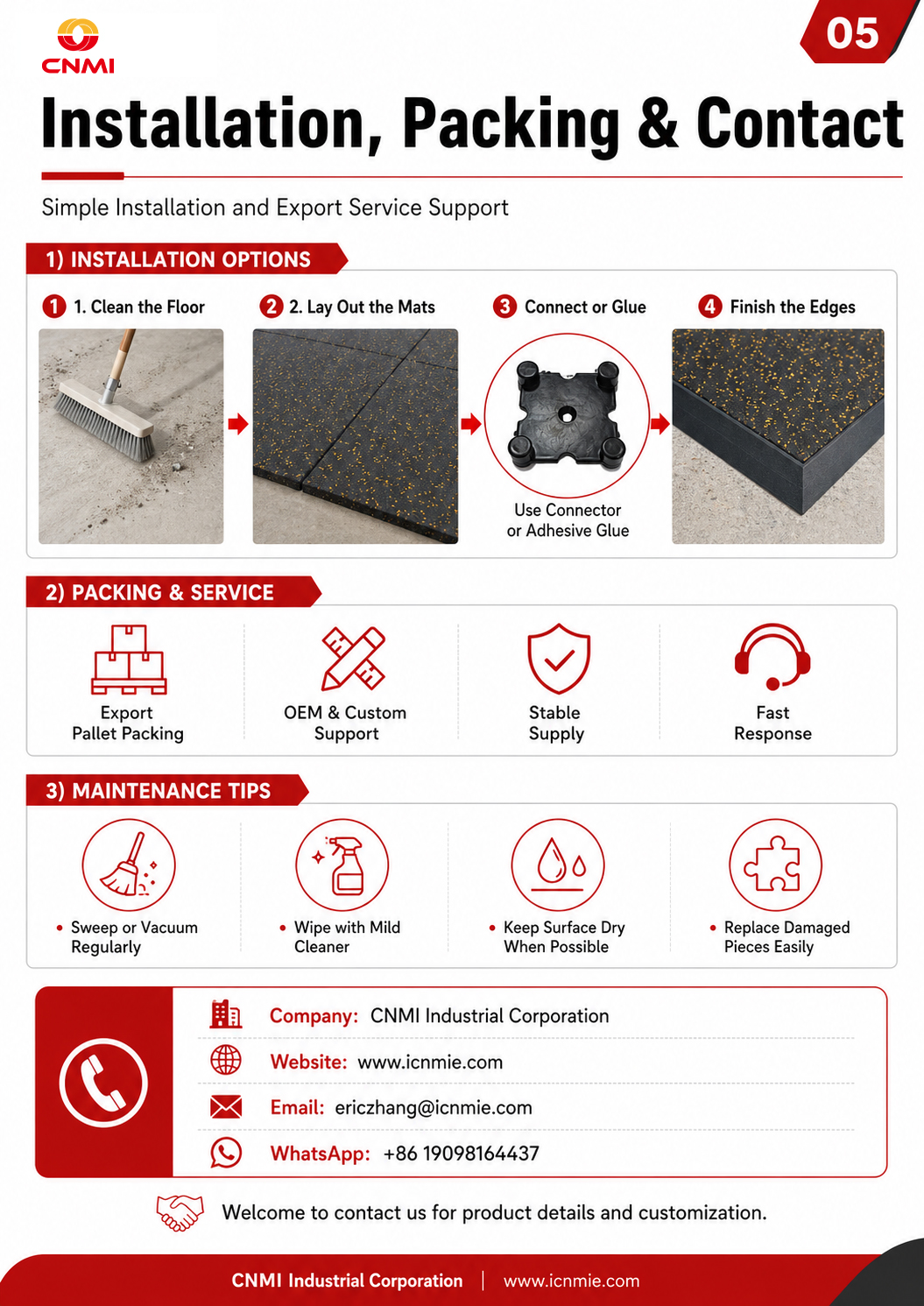15mm High Density Gym Rubber Mats Anti Slip Flooring | CNMI