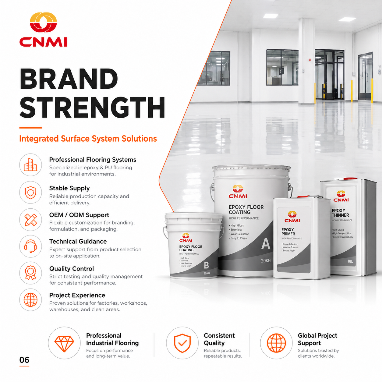 Self-Leveling Epoxy Resin Floor for Pharmaceutical factory, office- CMMI