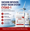 TG 70 Epoxy Resin for RTM polymer composite materials | CNMI