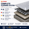 Epoxy Garage Floor Coating Kit with Flakes – High Solids System for 1 Car Garage 275 sq.ft