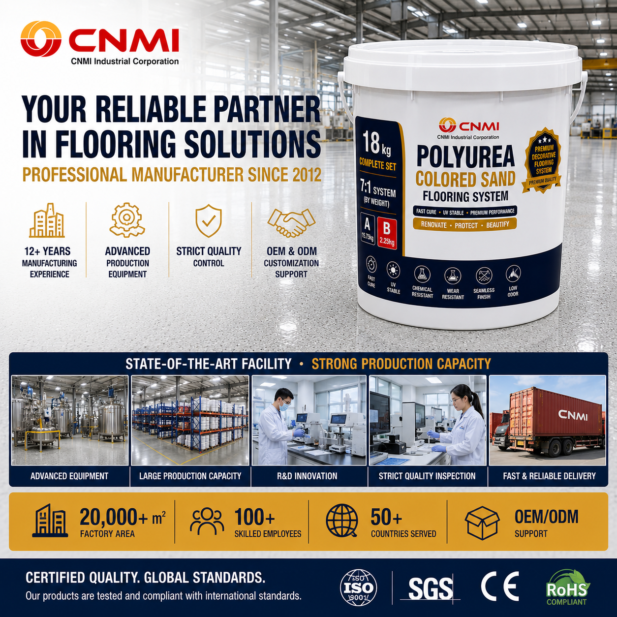 7:1 Polyurea Colored Sand Flooring Kit Fast Cure UV Resistant|CNMI