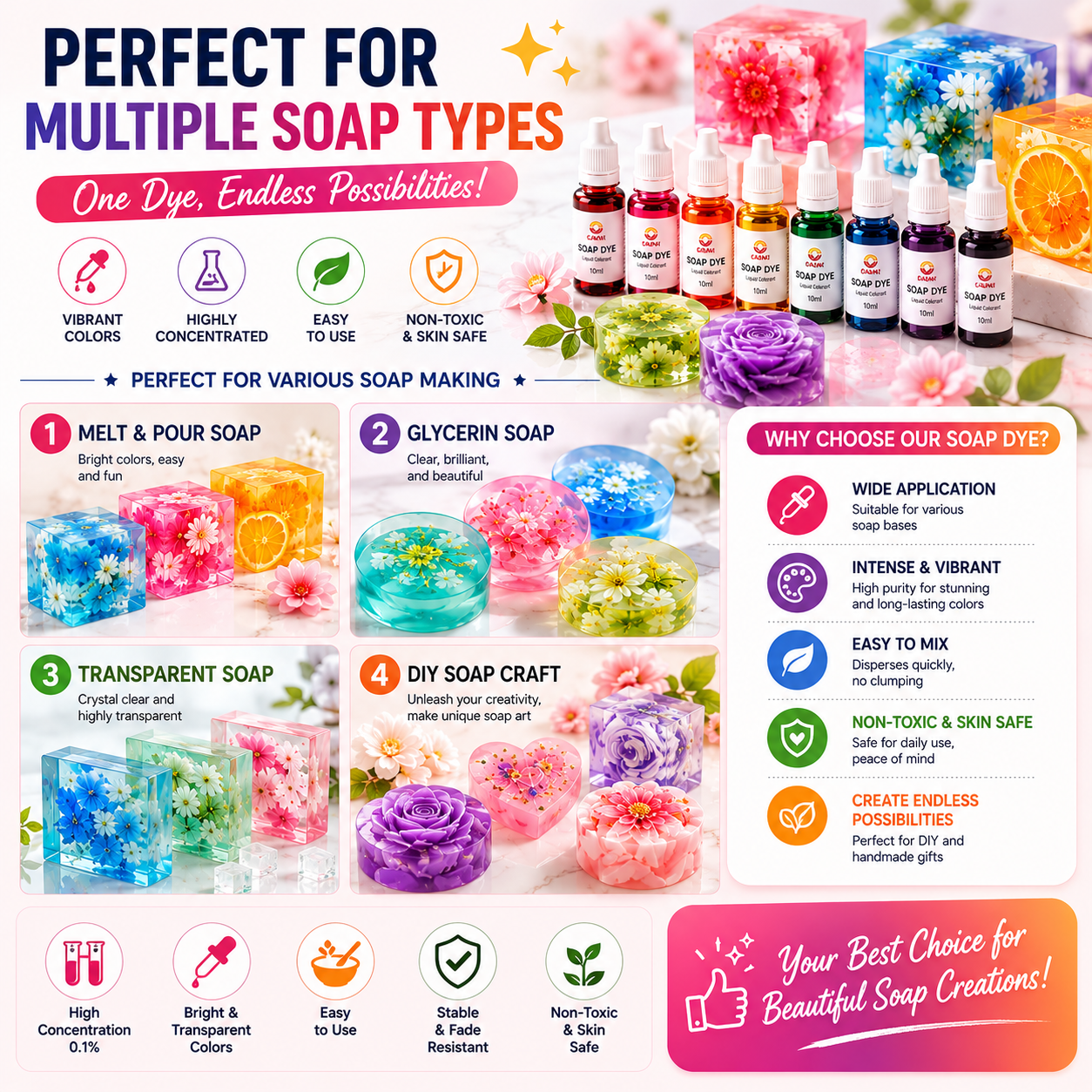  Liquid Pigment Soap Dye Epoxy Resin Dye for Soap Craft| CNMI
