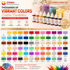 High Concentration Transparent Liquid Candle Dye for Candle Colorant | CNMI