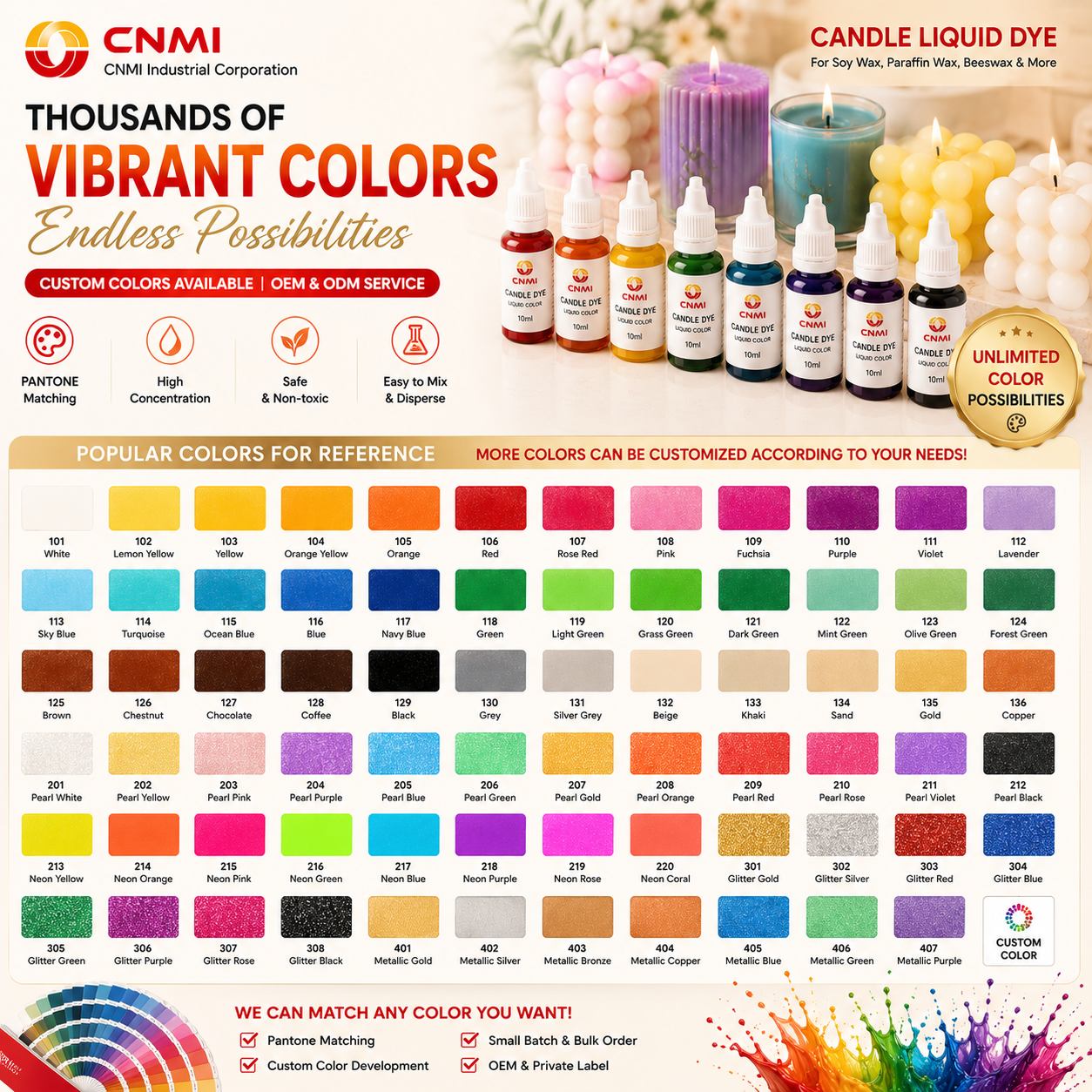 High Concentration Transparent Liquid Candle Dye for Candle Colorant | CNMI
