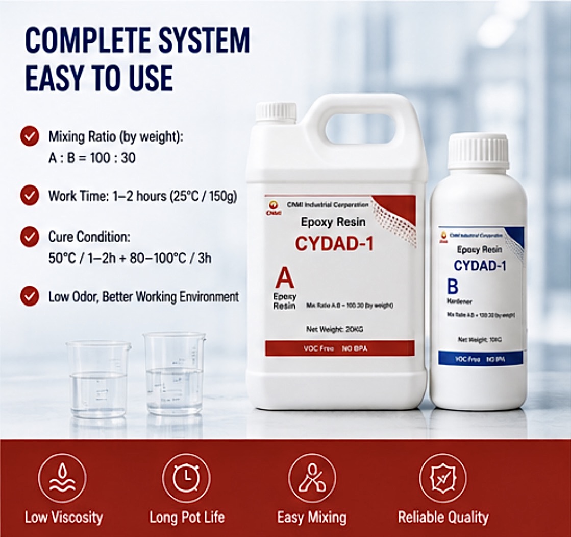 TG 70 Epoxy Resin for RTM polymer composite materials | CNMI