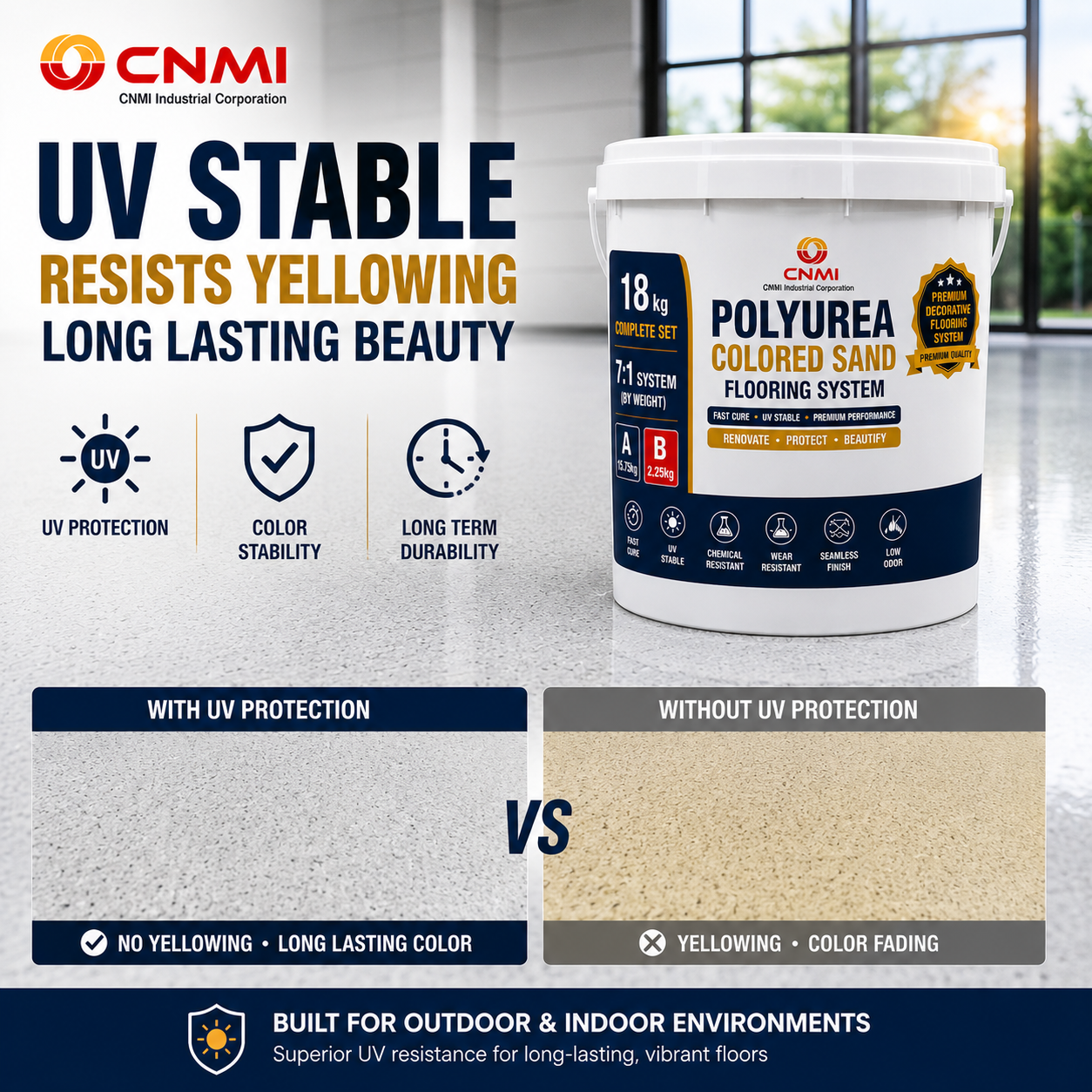 7:1 Polyurea Colored Sand Flooring Kit Fast Cure UV Resistant|CNMI