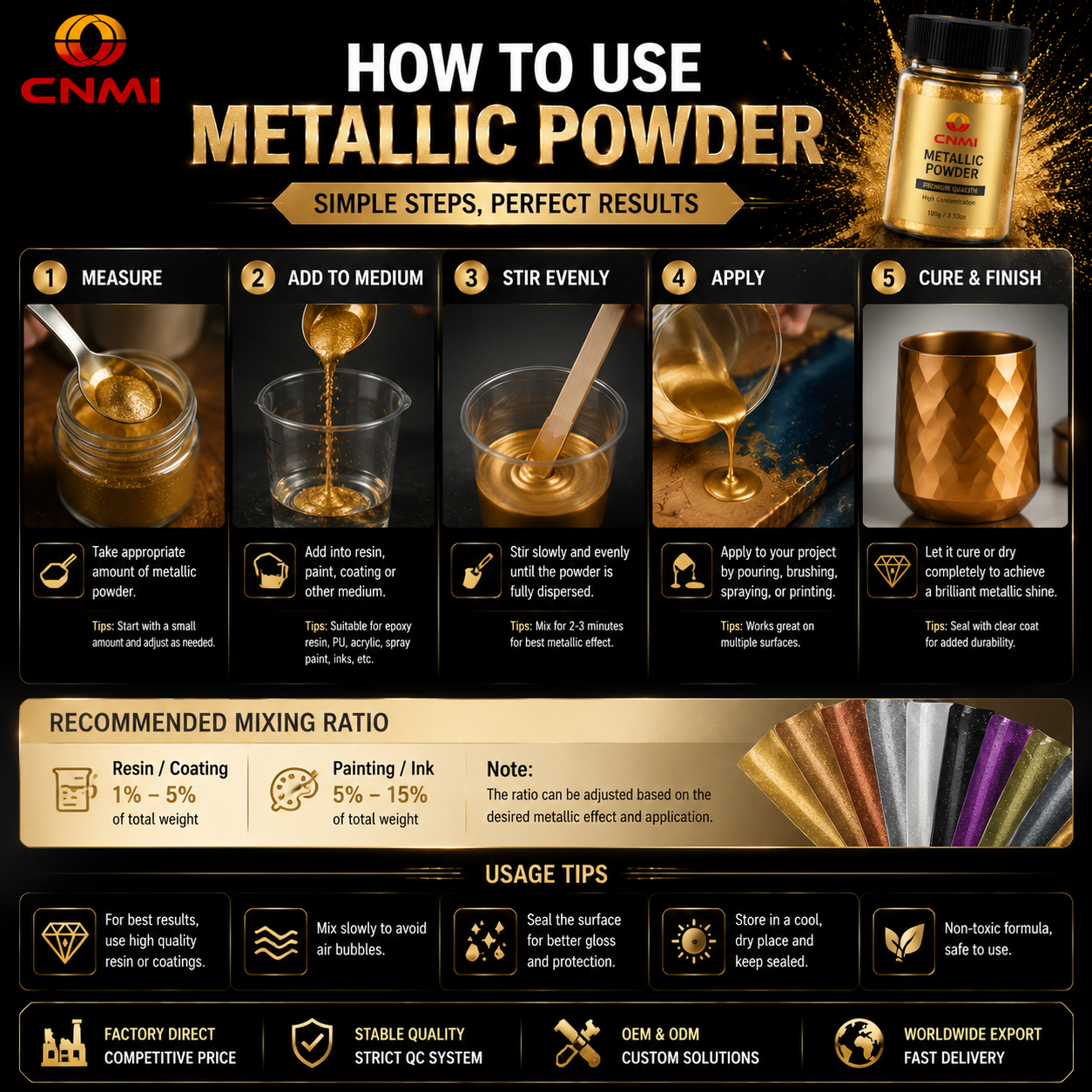 10-60μm High Gloss UV Resistant Metallic Powder Premium Pigment | CNMI&nbsp;