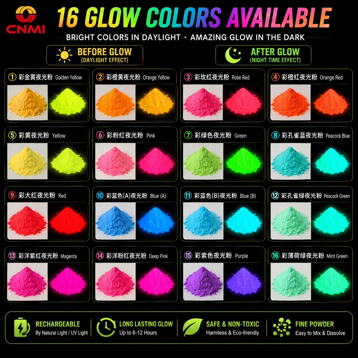Long Afterglow Strontium Aluminate Eco-Friendly Glow Powder Pigment | CNMI
