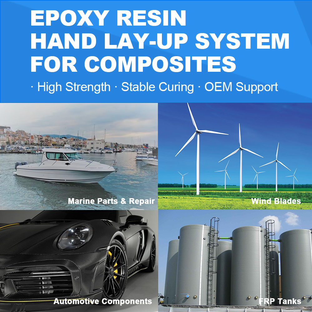 Composite Applications 