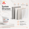 Mara Colored Stone Wall Coating for Interior & Exterior Wall | CNMI