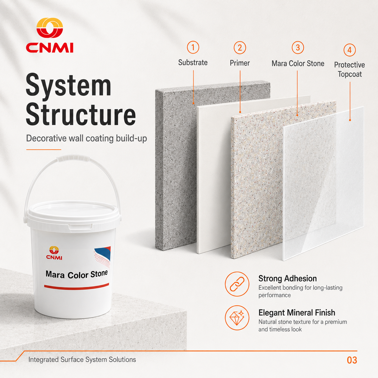 Mara Colored Stone Wall Coating for Interior & Exterior Wall | CNMI