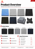 15mm High Density Gym Rubber Mats Anti Slip Flooring | CNMI
