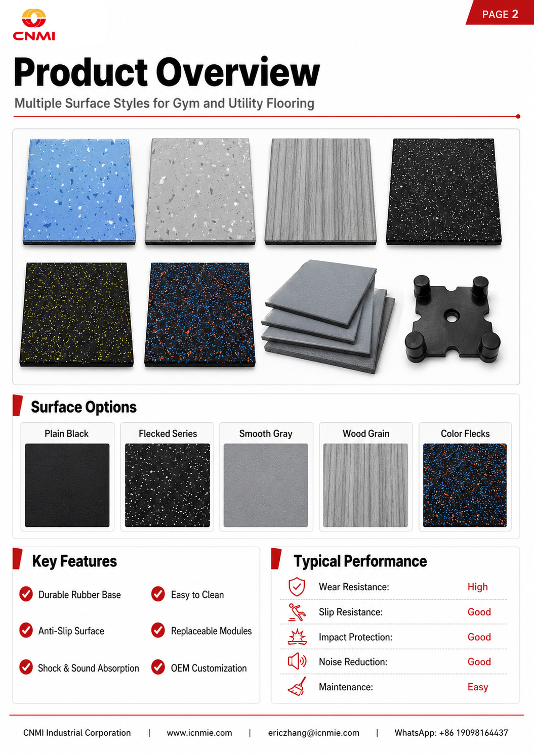 15mm High Density Gym Rubber Mats Anti Slip Flooring | CNMI