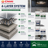 Epoxy Flakes Floor Kit for Garage & Lobby | CNMI