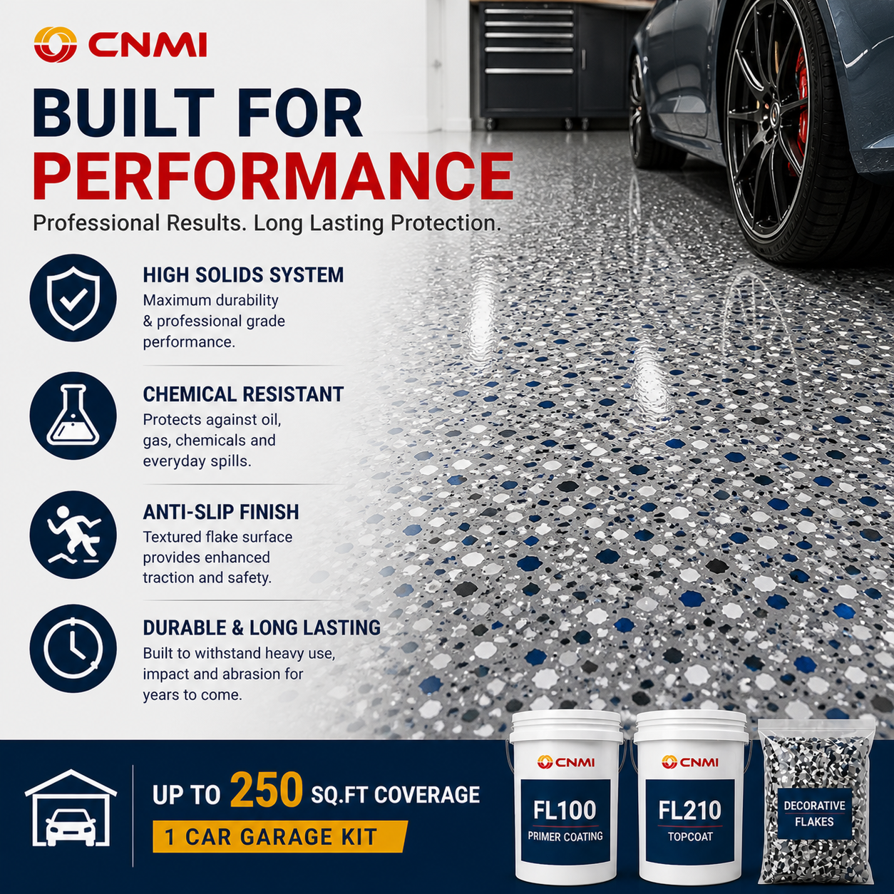 Epoxy Garage Floor Coating Kit with Flakes – High Solids System for 1 Car Garage 275 sq.ft