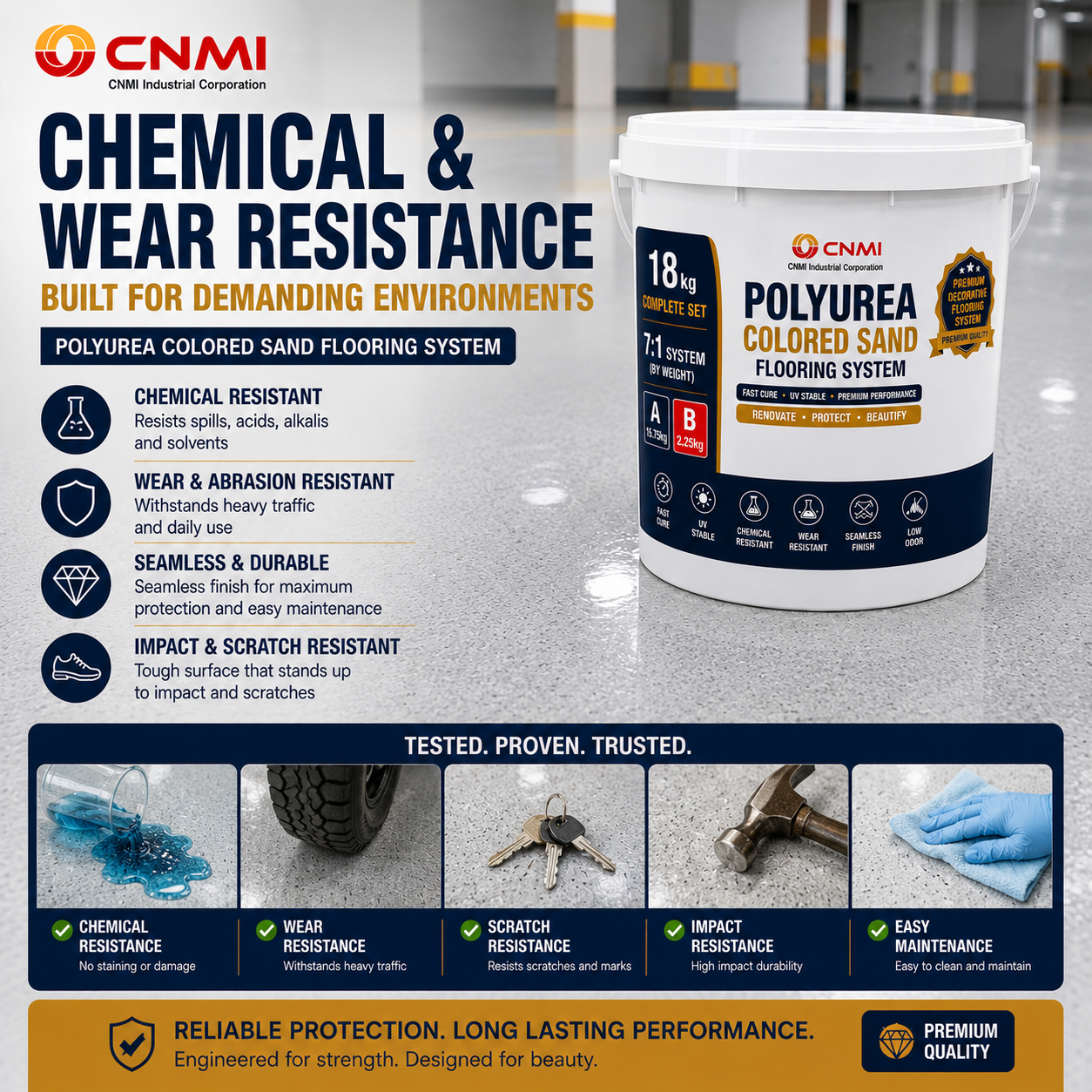 7:1 Polyurea Colored Sand Flooring Kit Fast Cure UV Resistant|CNMI