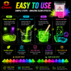 Long Afterglow Strontium Aluminate Eco-Friendly Glow Powder Pigment | CNMI