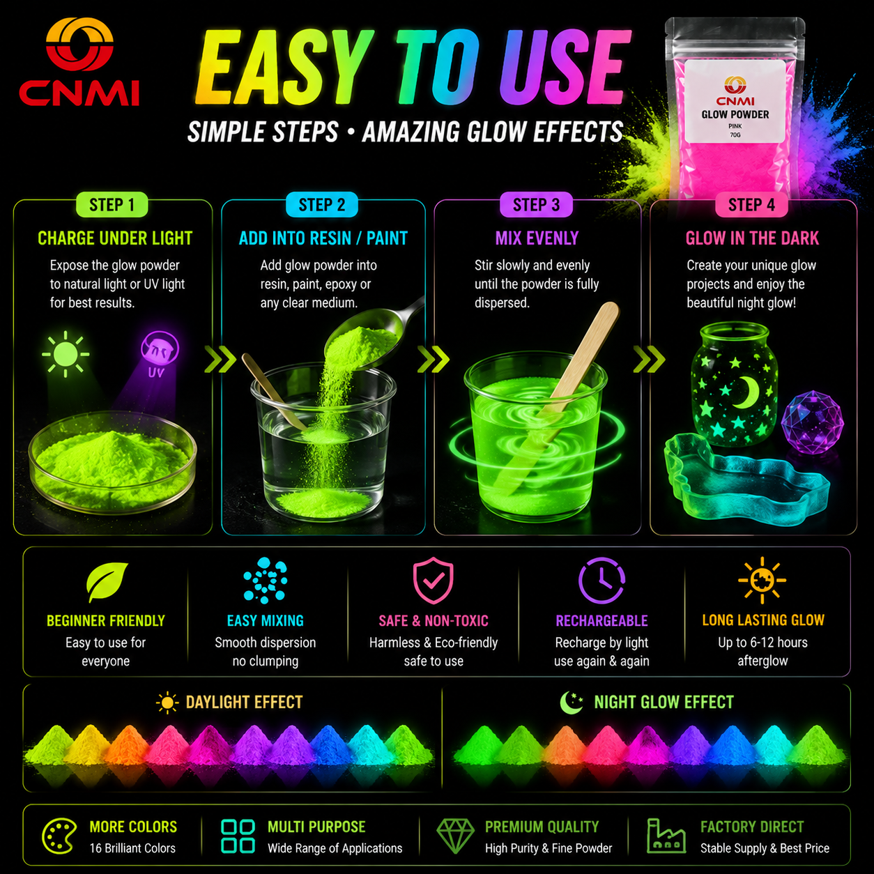 Long Afterglow Strontium Aluminate Eco-Friendly Glow Powder Pigment | CNMI